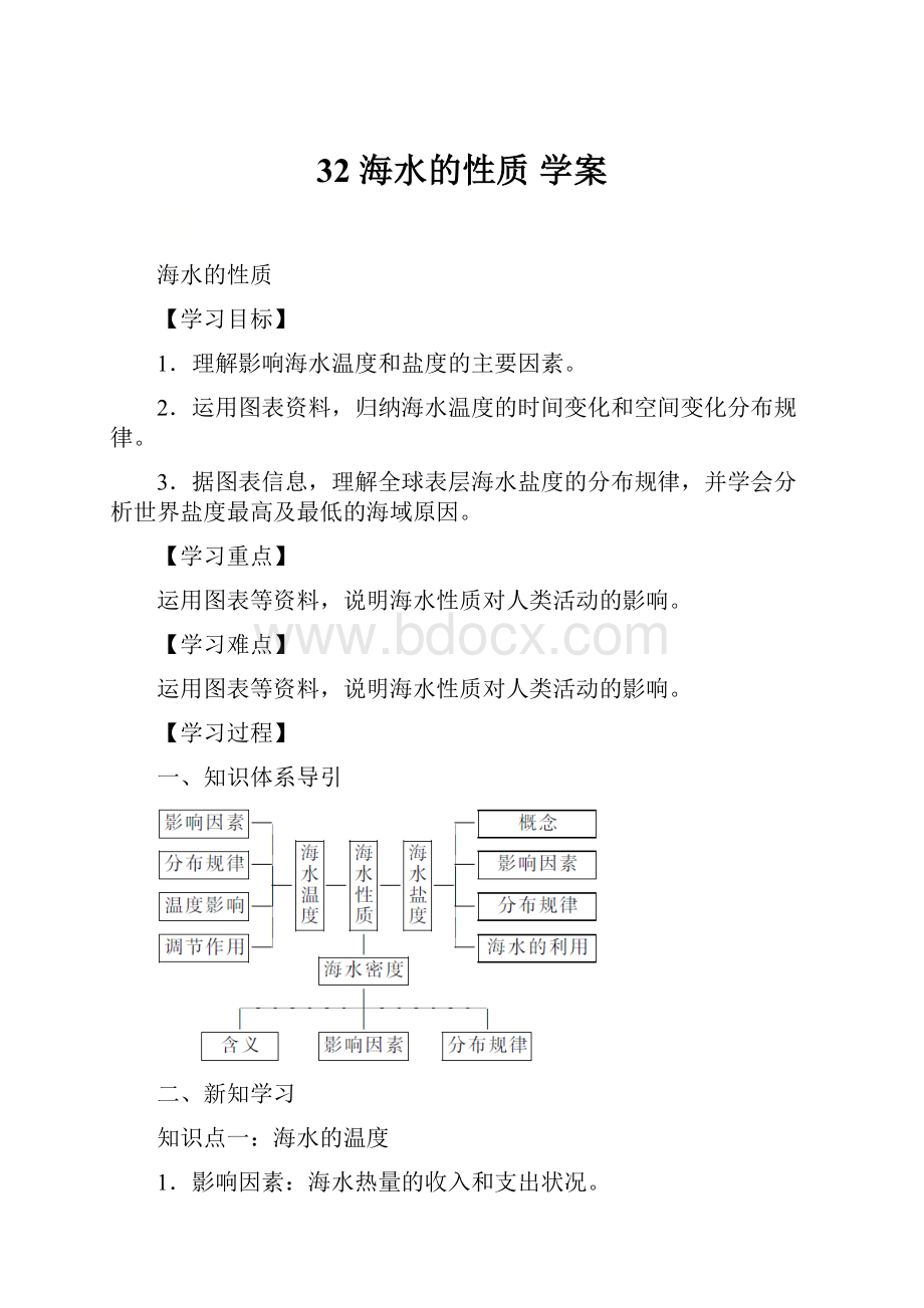 32 海水的性质学案.docx