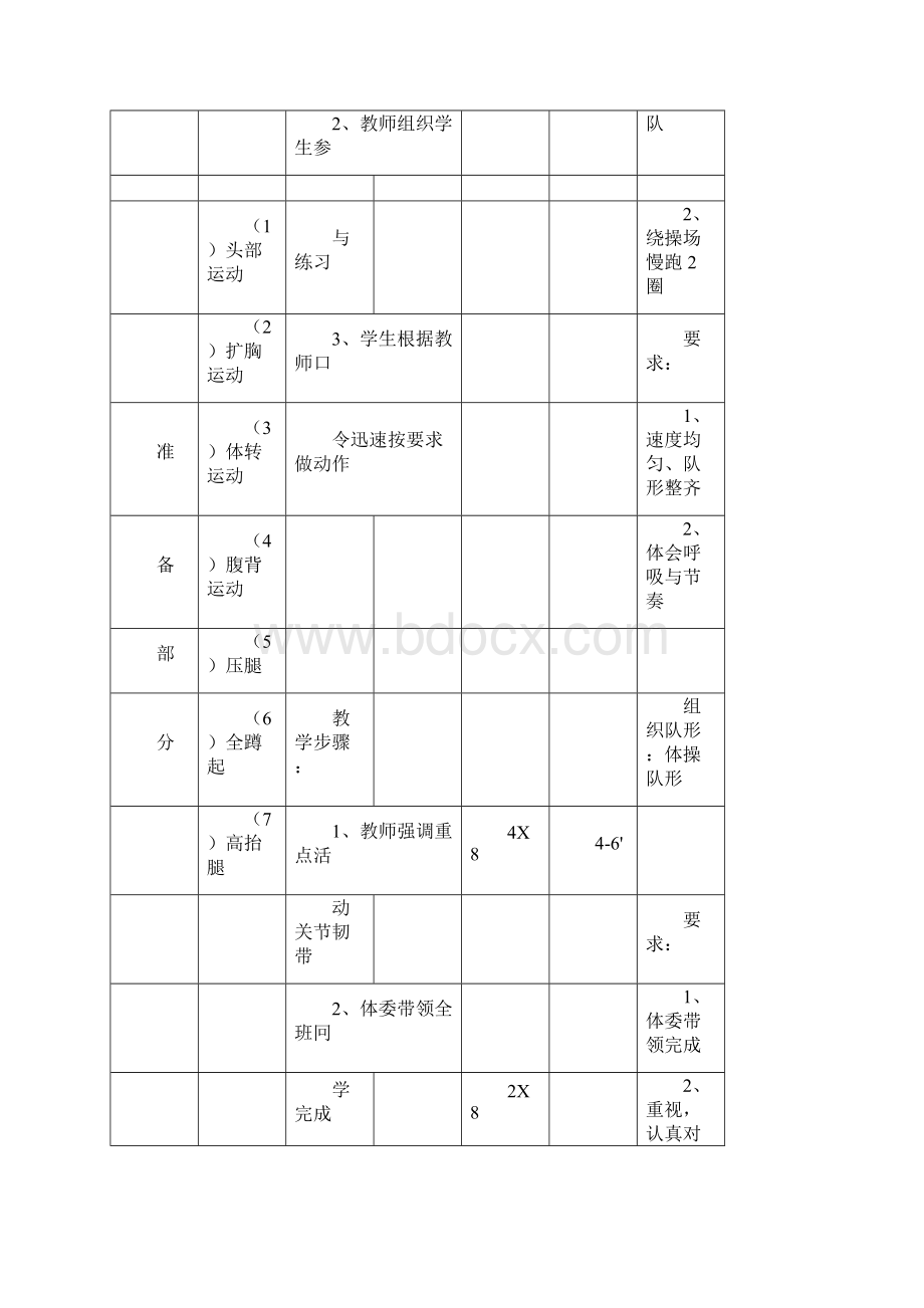 体育与健康课教案武术操旭日东升教案.docx_第3页