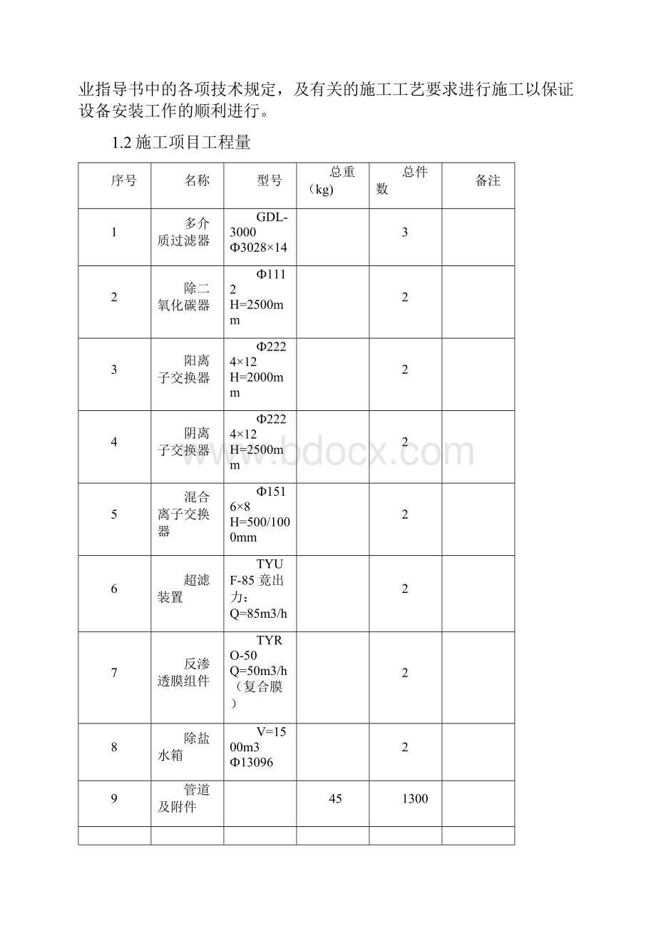 锅炉补给水系统设备安装作业指导书.docx_第2页