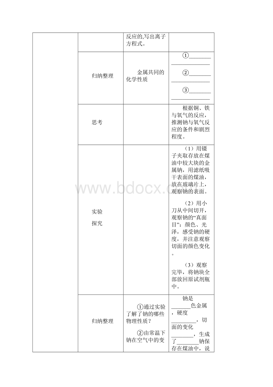 高中化学金属及其化合物.docx_第2页