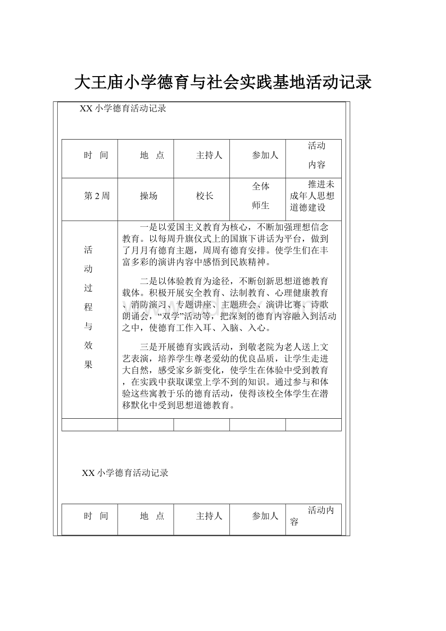 大王庙小学德育与社会实践基地活动记录.docx_第1页