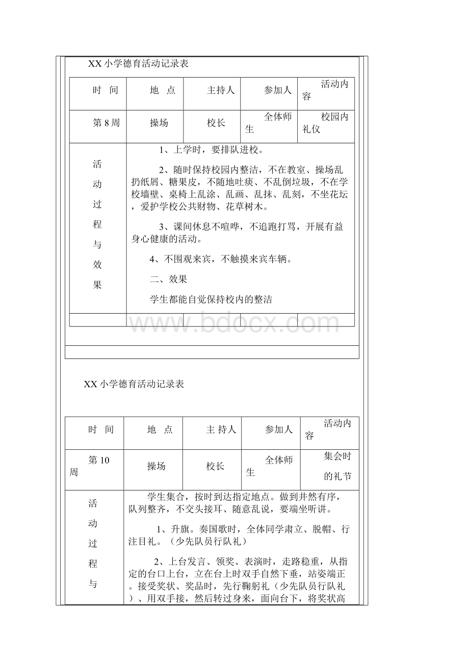 大王庙小学德育与社会实践基地活动记录.docx_第3页