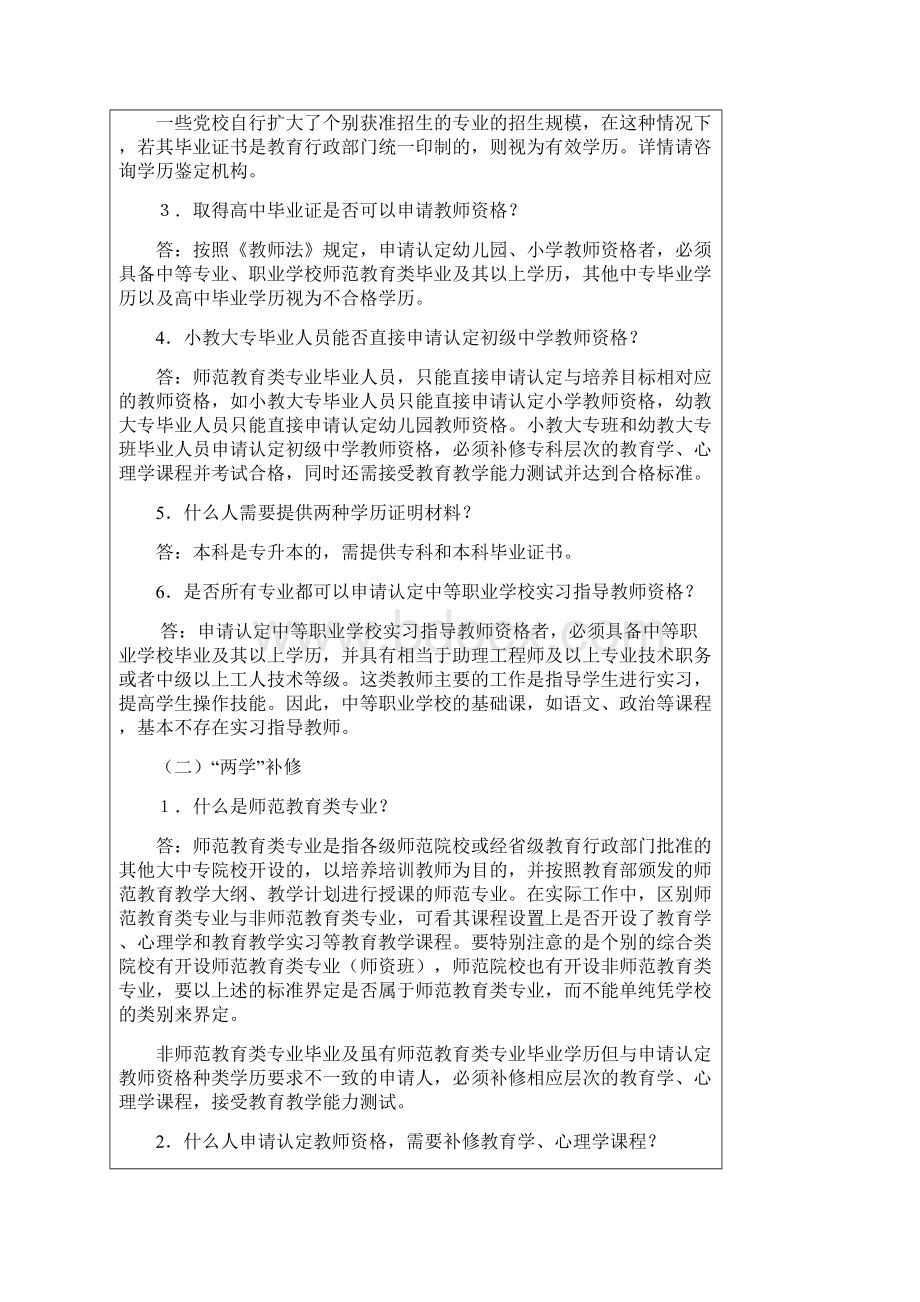 教师资格证认证常见问题.docx_第3页