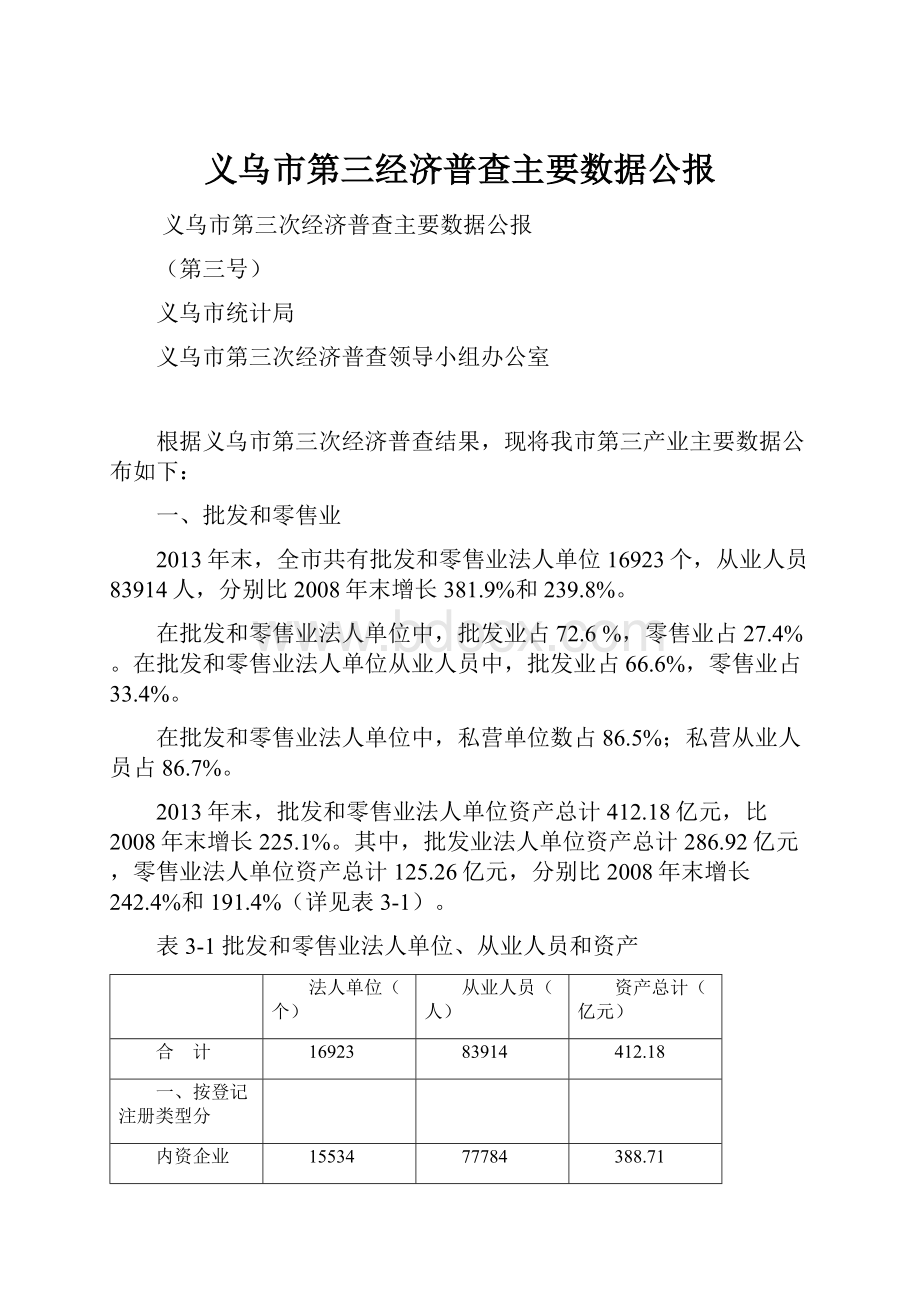 义乌市第三经济普查主要数据公报.docx