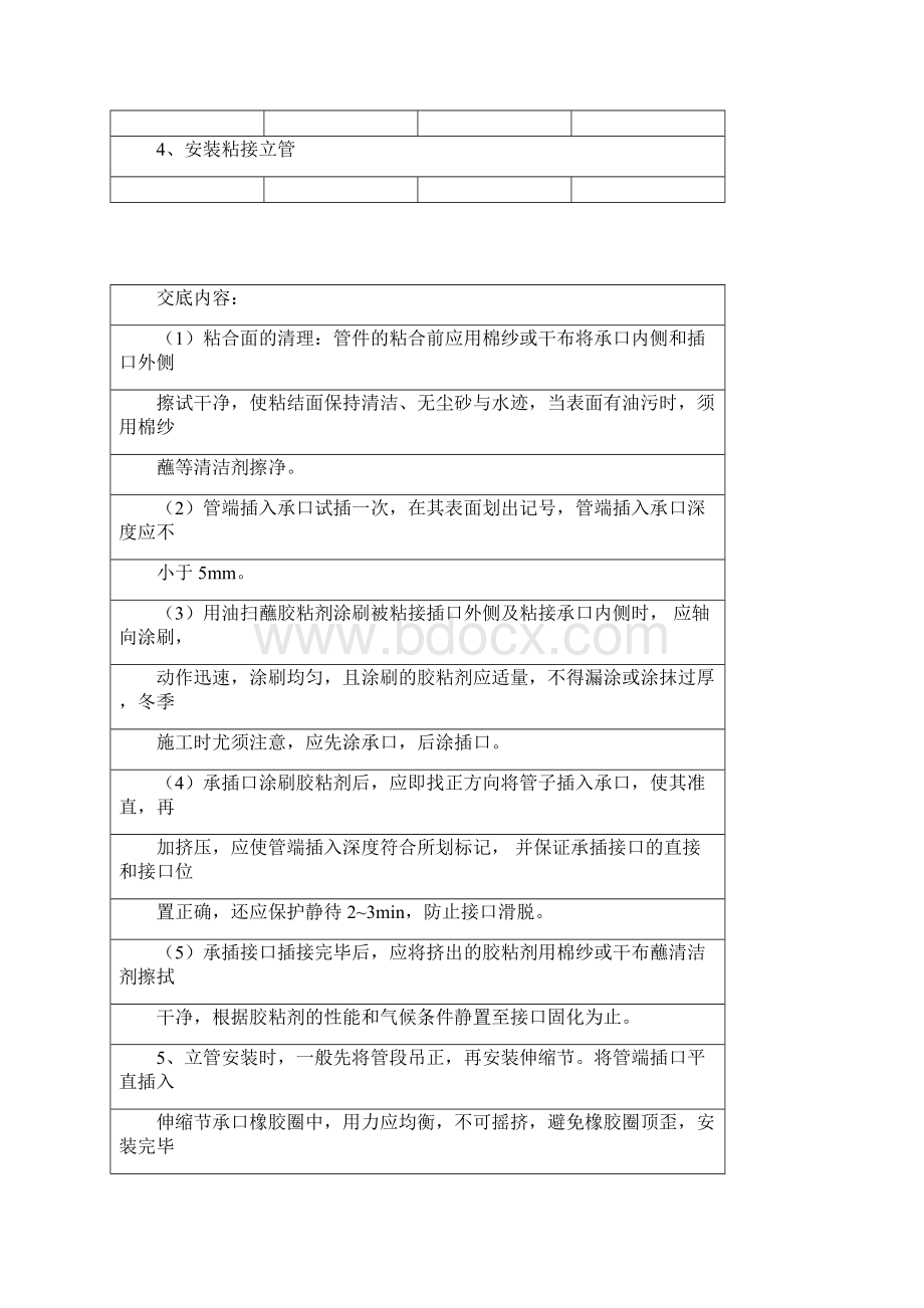 水落管安装技术交底.docx_第2页