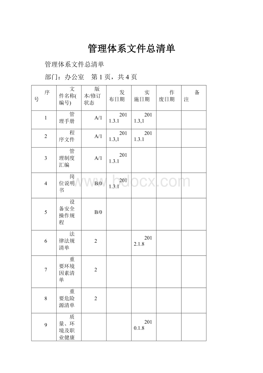 管理体系文件总清单.docx