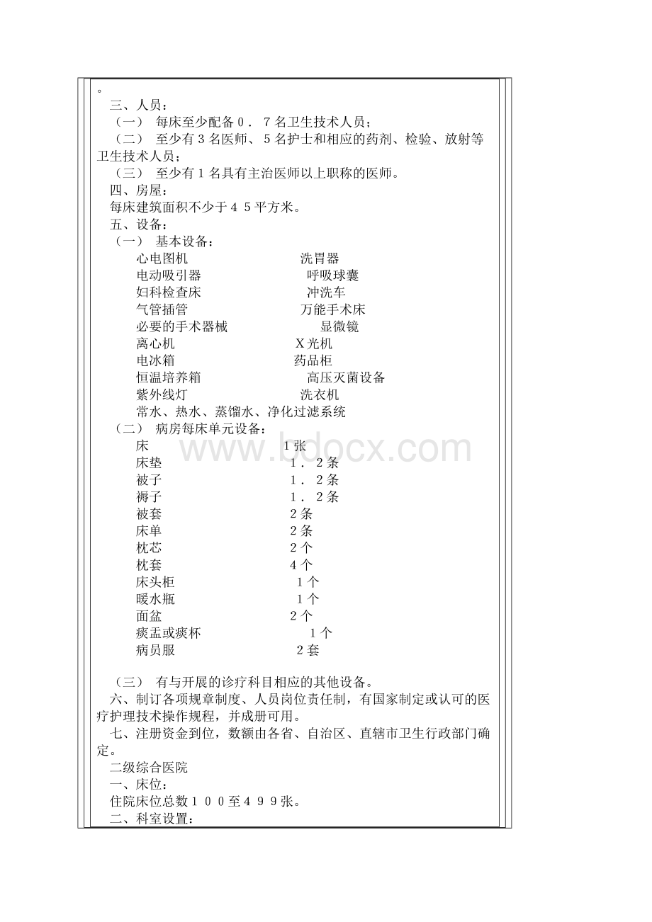 医疗机构基本标准试行.docx_第3页
