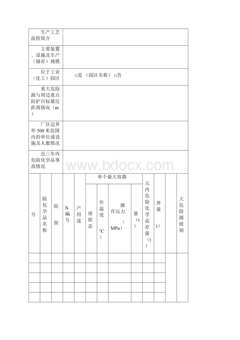 危险化学品重大危险源辨识记录.docx_第2页