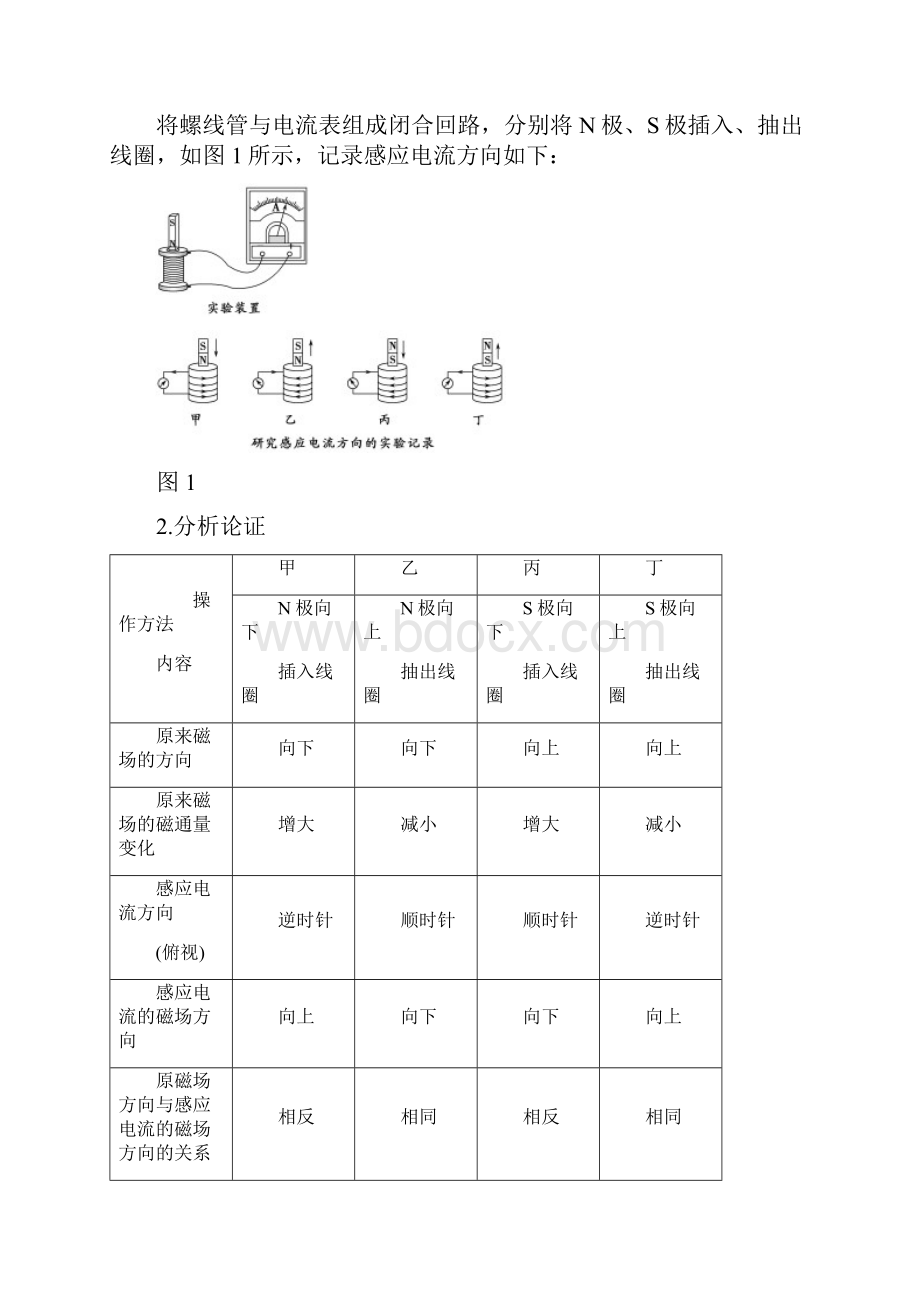 浙江省版高中物理第四章电磁感应第2课时楞次定律学案新人教版选修320716152.docx_第2页