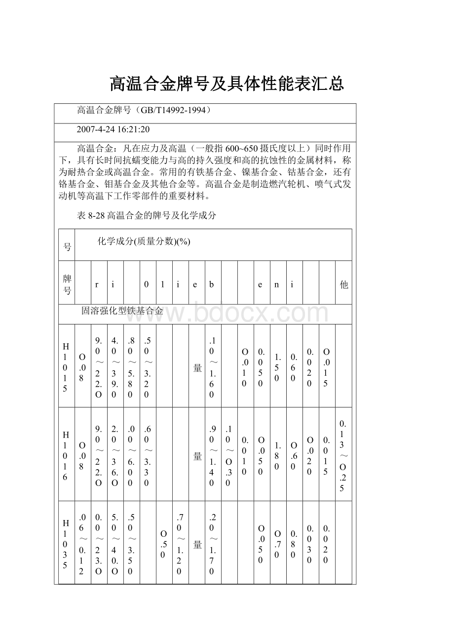 高温合金牌号及具体性能表汇总.docx