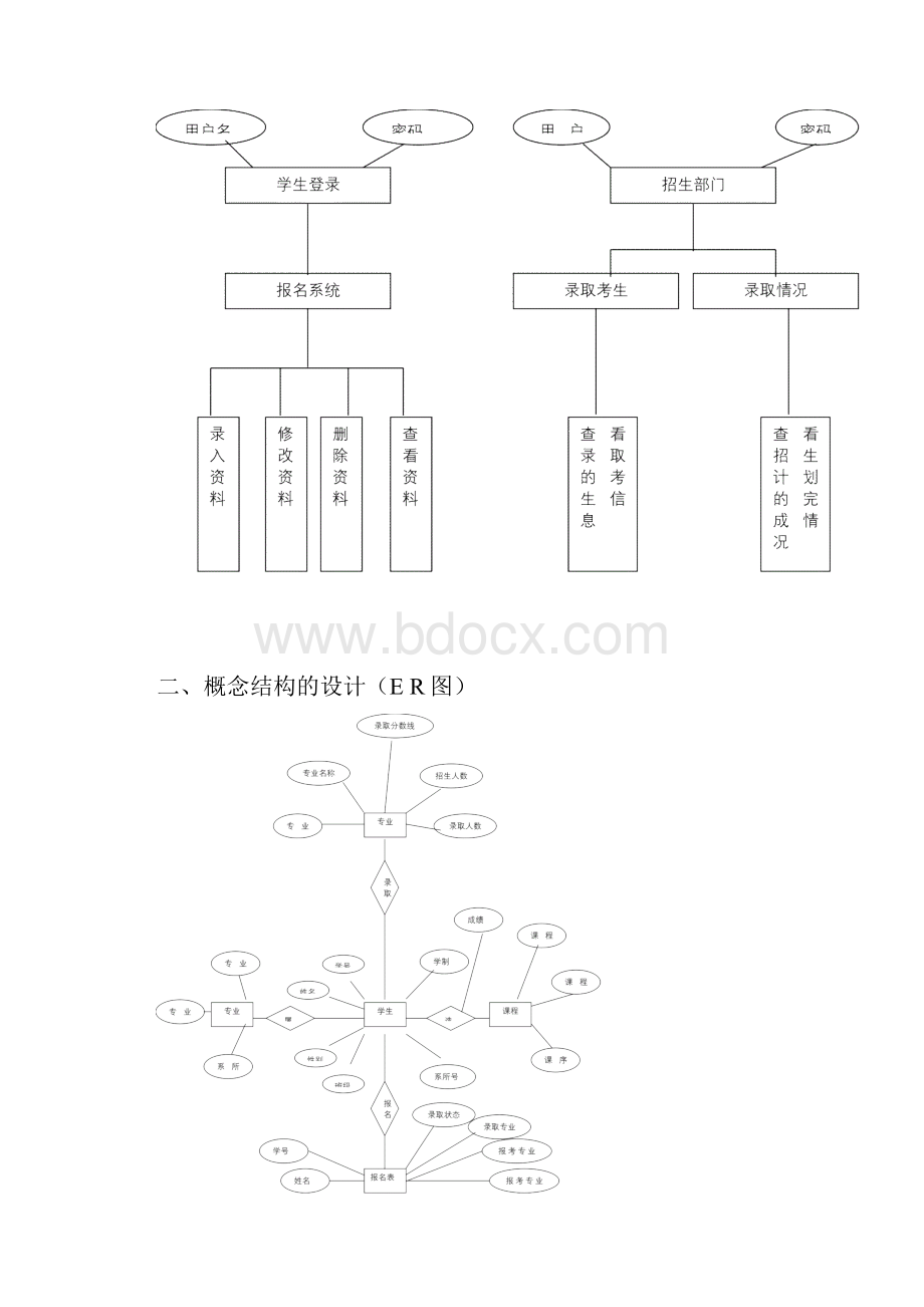 转专业数据库系统设计.docx_第3页