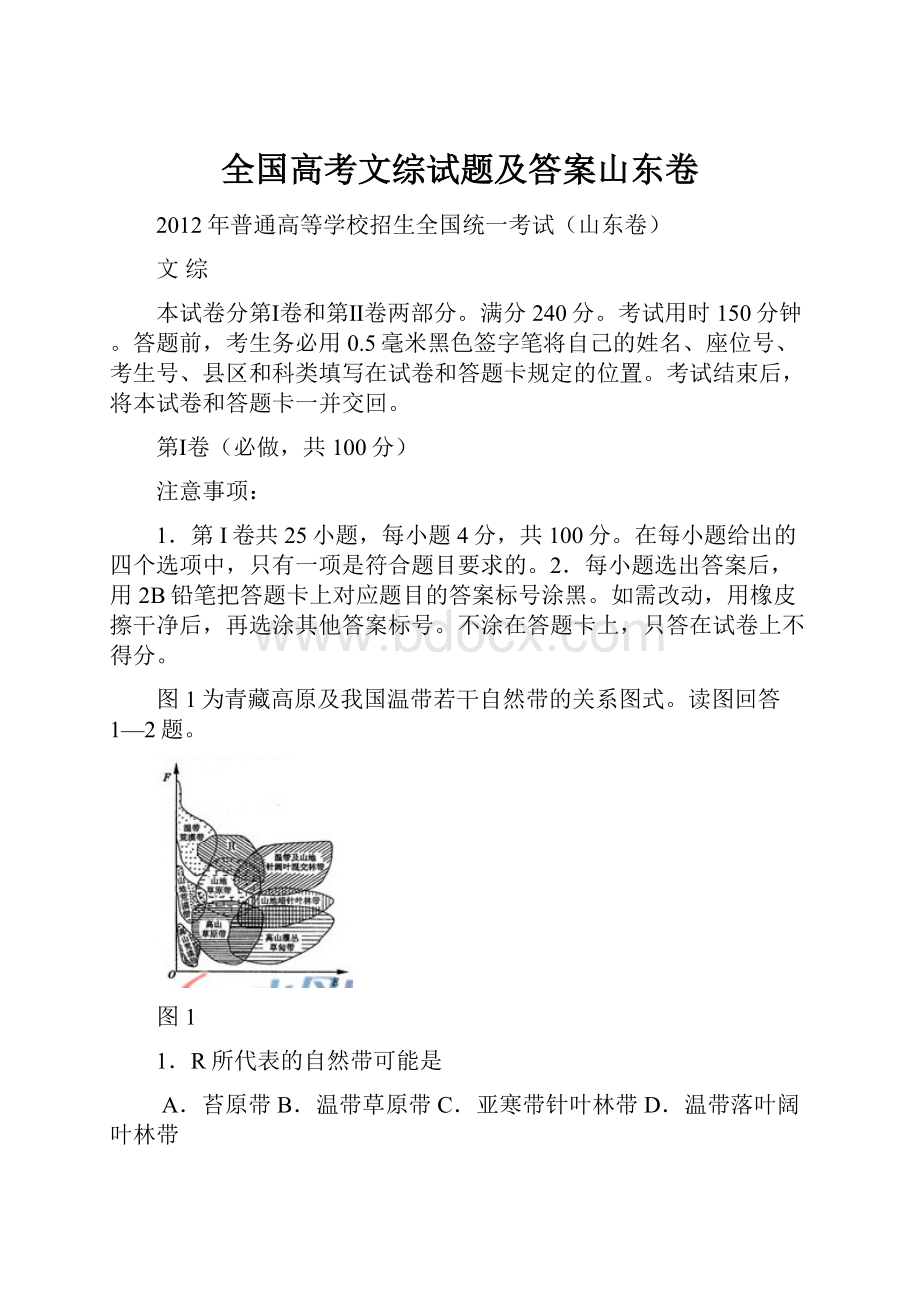 全国高考文综试题及答案山东卷.docx