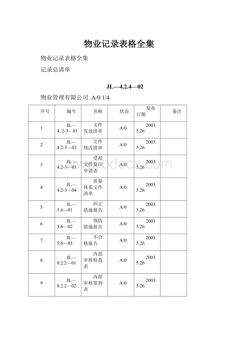 物业记录表格全集.docx_第1页