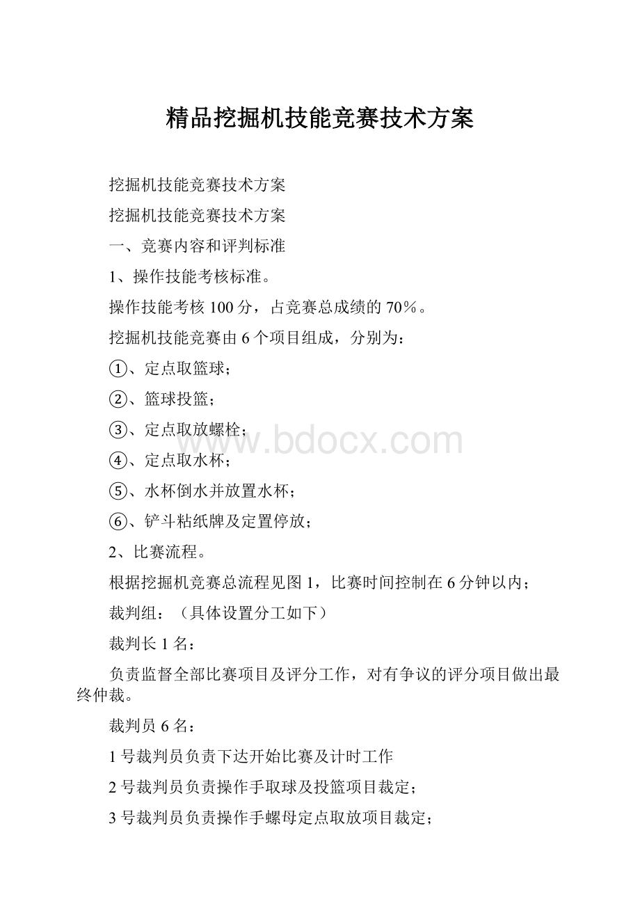 精品挖掘机技能竞赛技术方案.docx