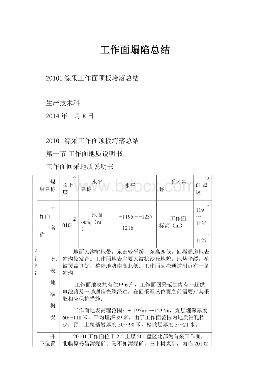 工作面塌陷总结.docx_第1页