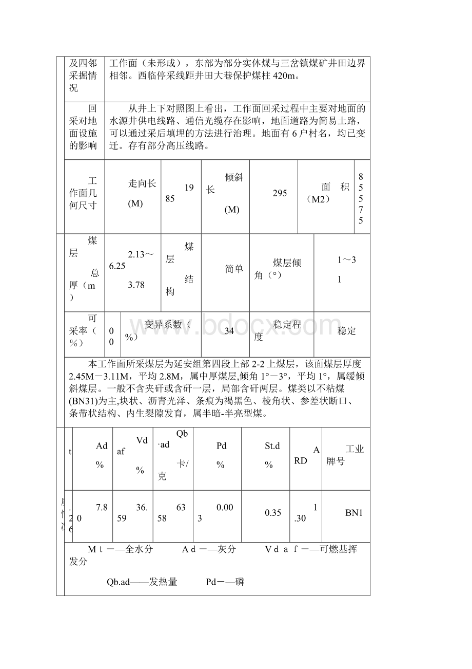 工作面塌陷总结.docx_第2页