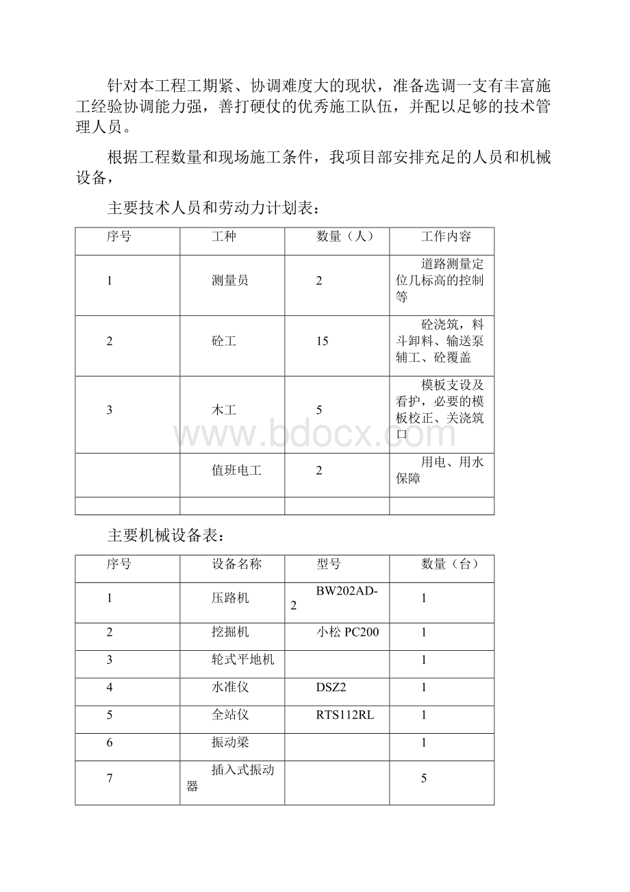 最新水泥混凝土道路施工方案资料.docx_第3页