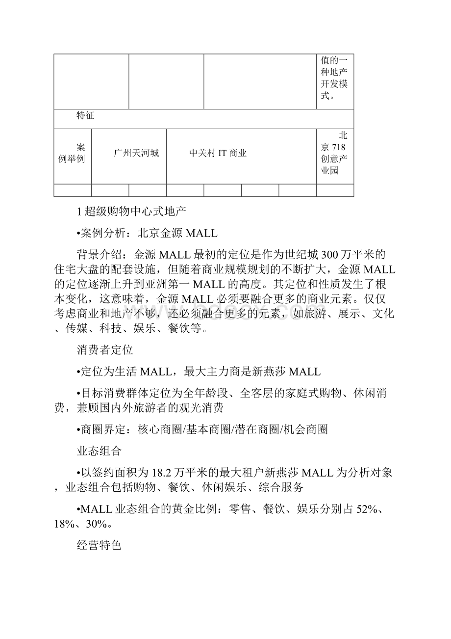 几种典型商业地产开发模式探索.docx_第3页