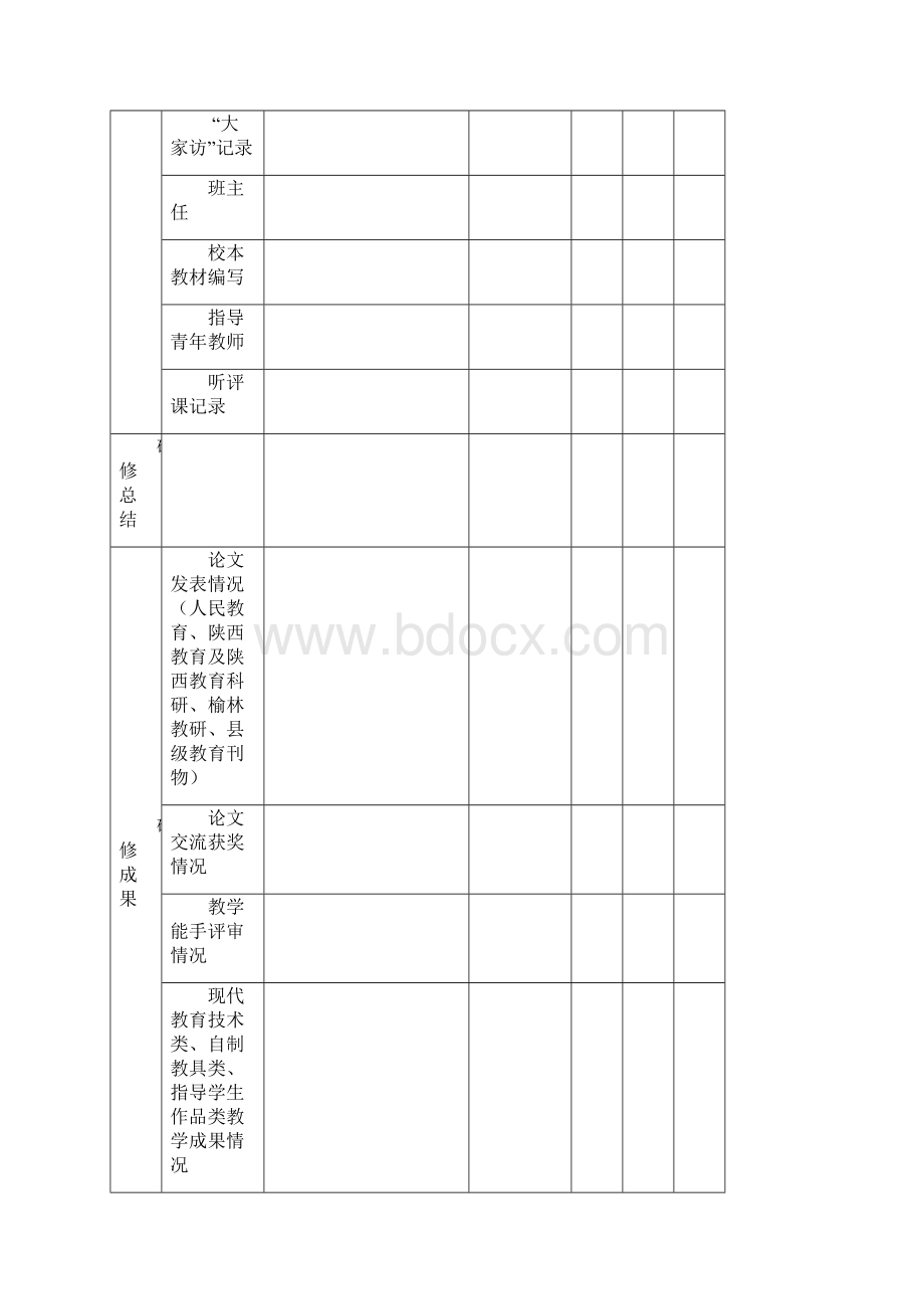 校本研修学分认定.docx_第2页