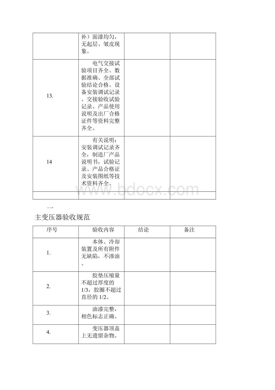 #110kV变电站一次验收规范37045.docx_第3页