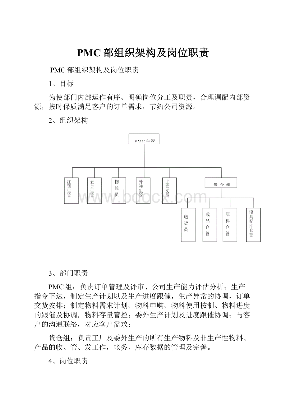 PMC部组织架构及岗位职责.docx