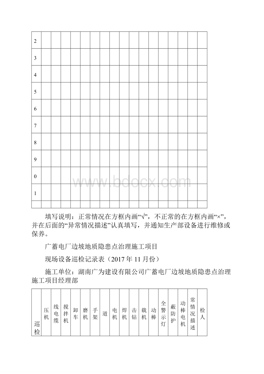 设备日常巡检记录表格.docx_第3页