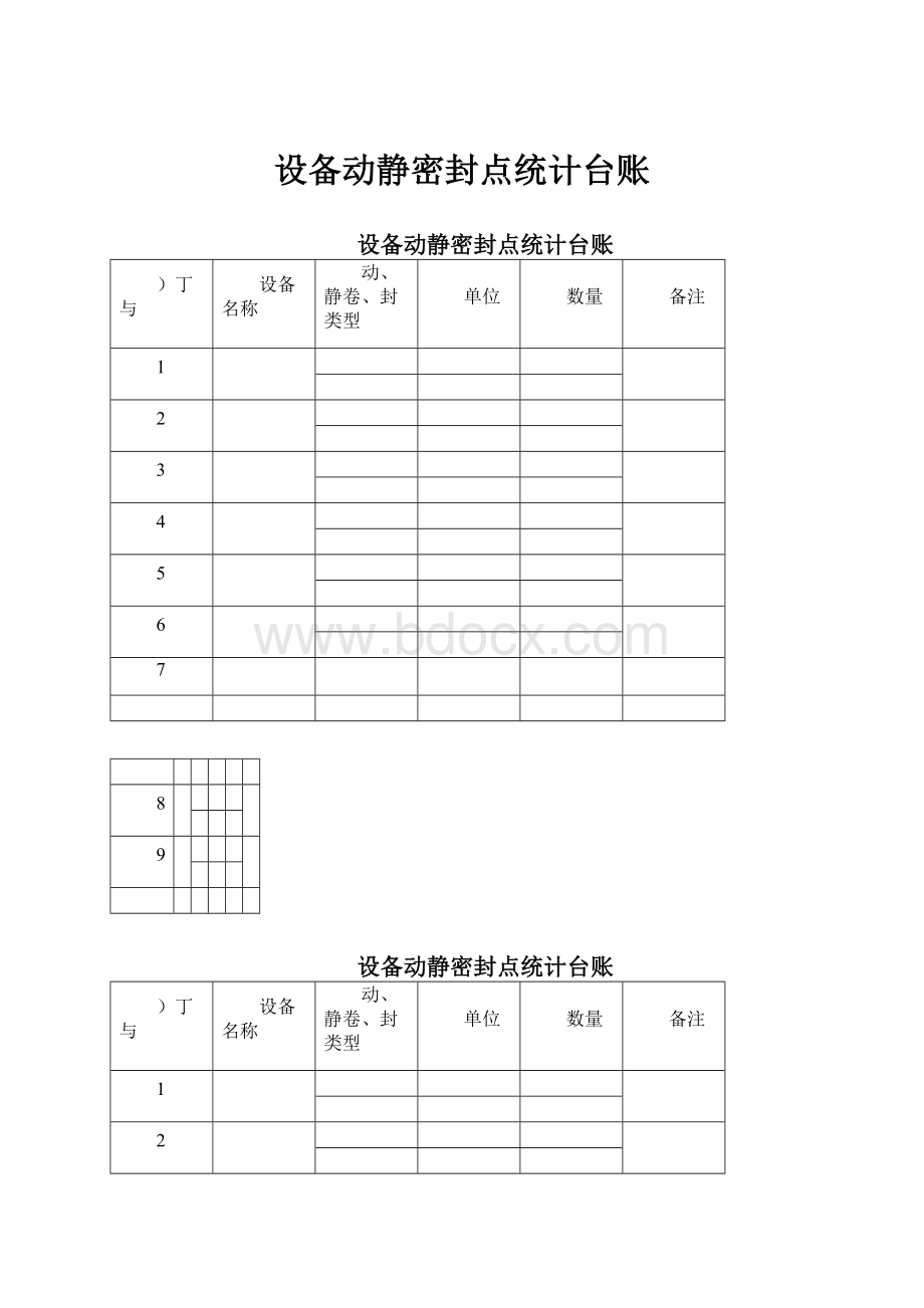 设备动静密封点统计台账.docx_第1页