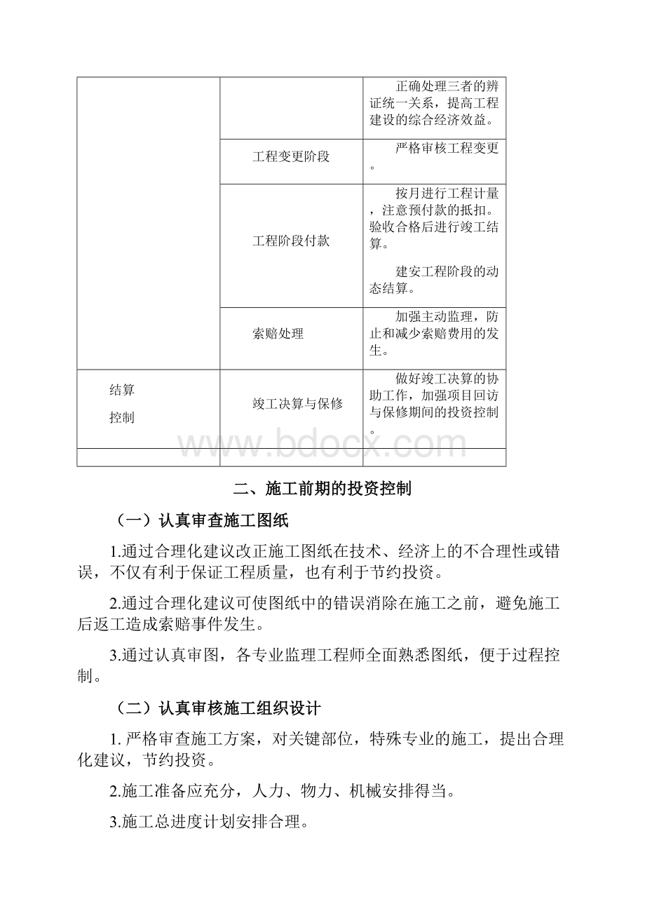 锅炉供暖工程投资控制监理实施细则.docx_第3页