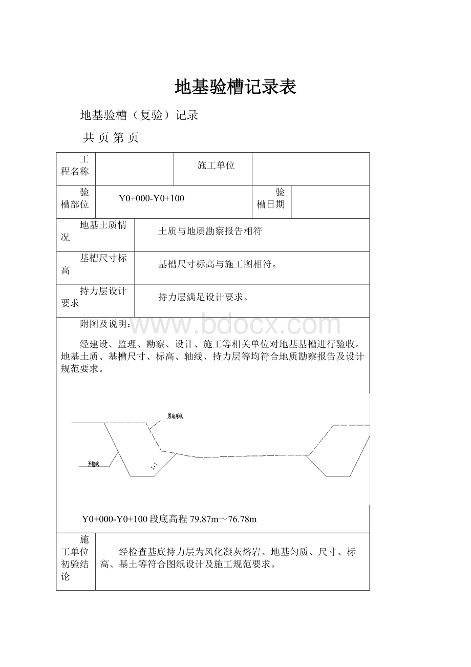 地基验槽记录表.docx