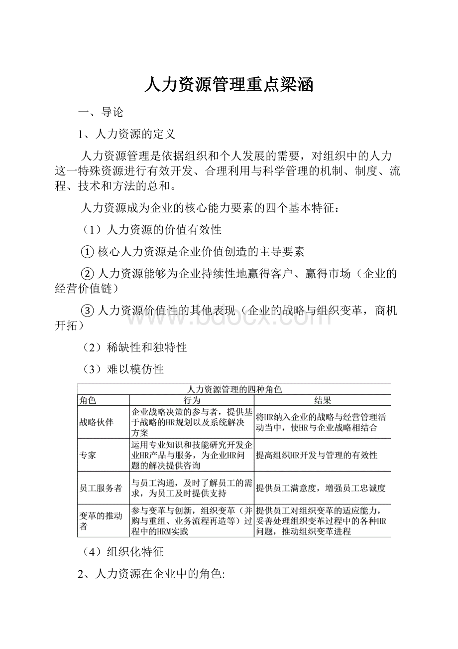 人力资源管理重点梁涵.docx_第1页