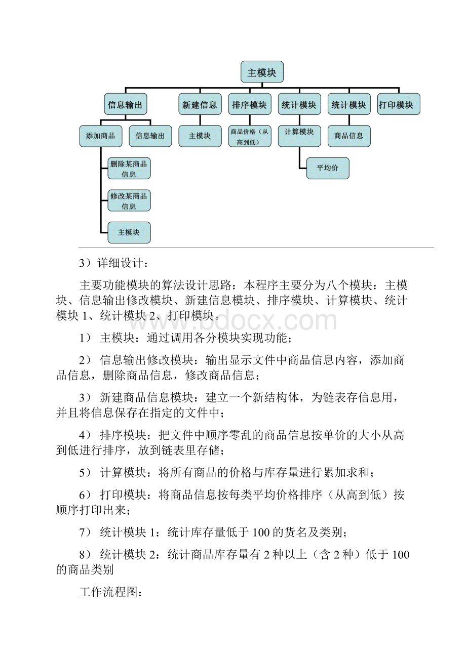 C语言程序设计超市管理系统.docx_第3页