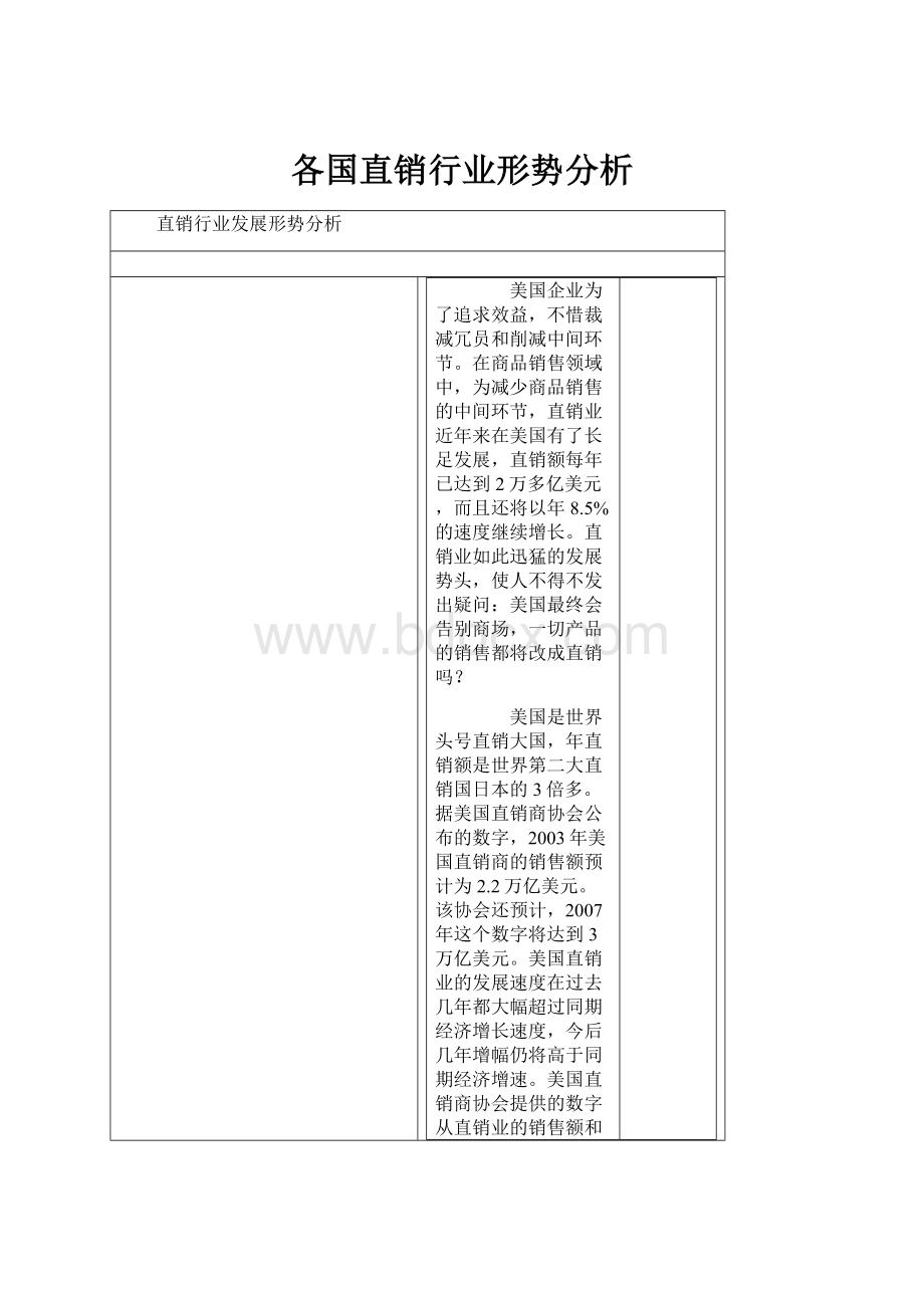 各国直销行业形势分析.docx_第1页