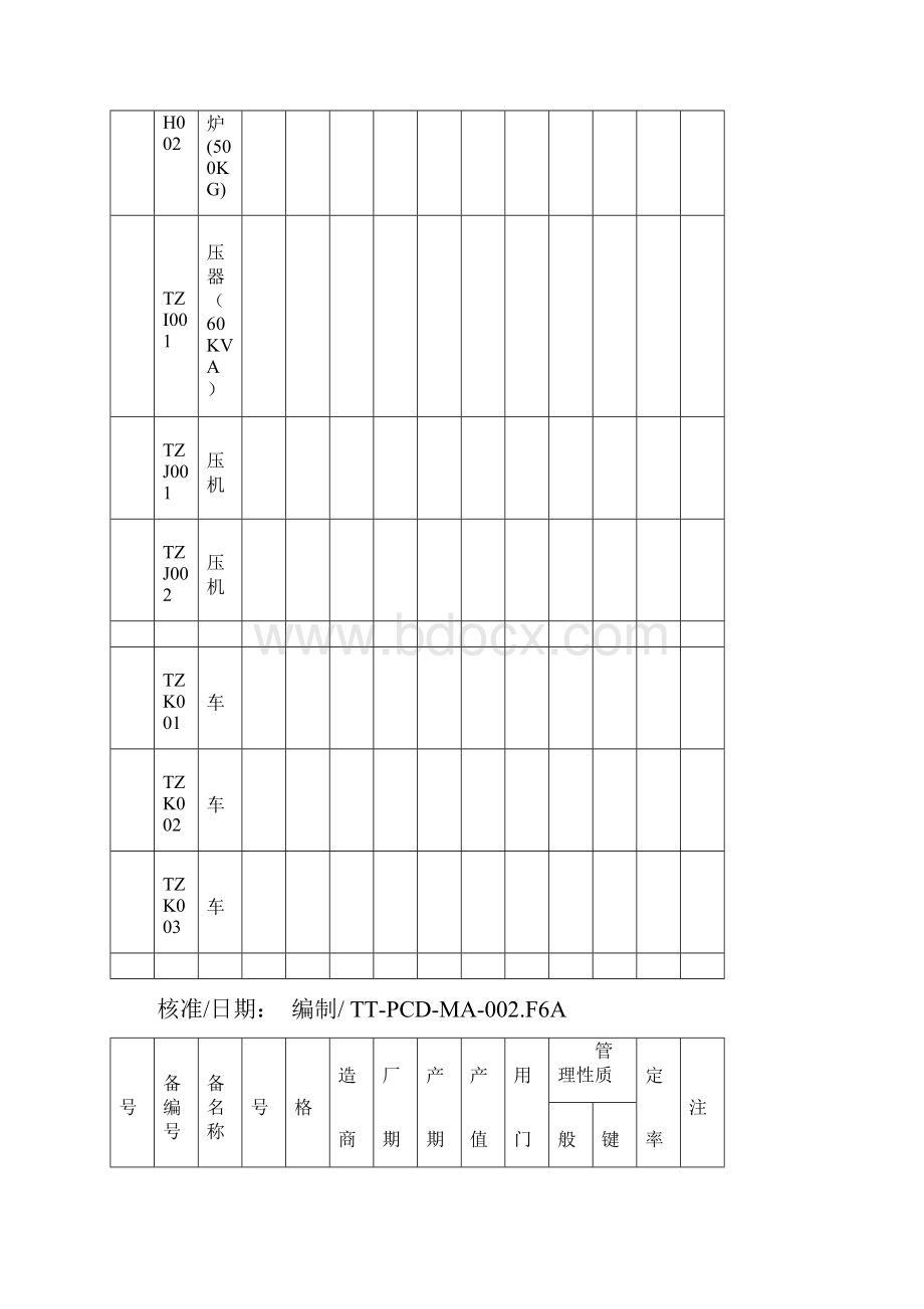 设备编号一览表.docx_第3页