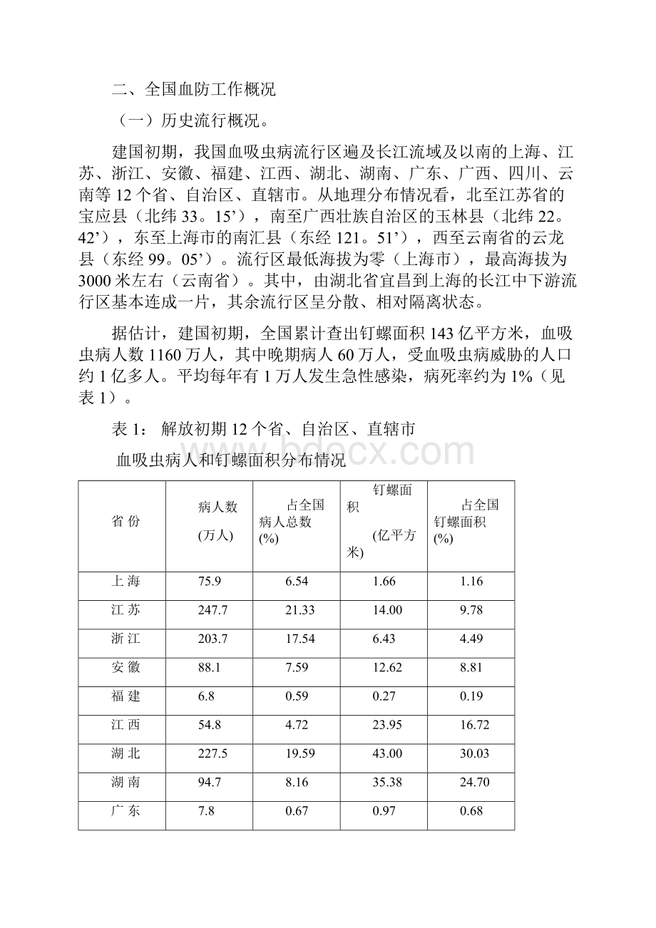 血吸虫病综合治理重点项目规划.docx_第3页