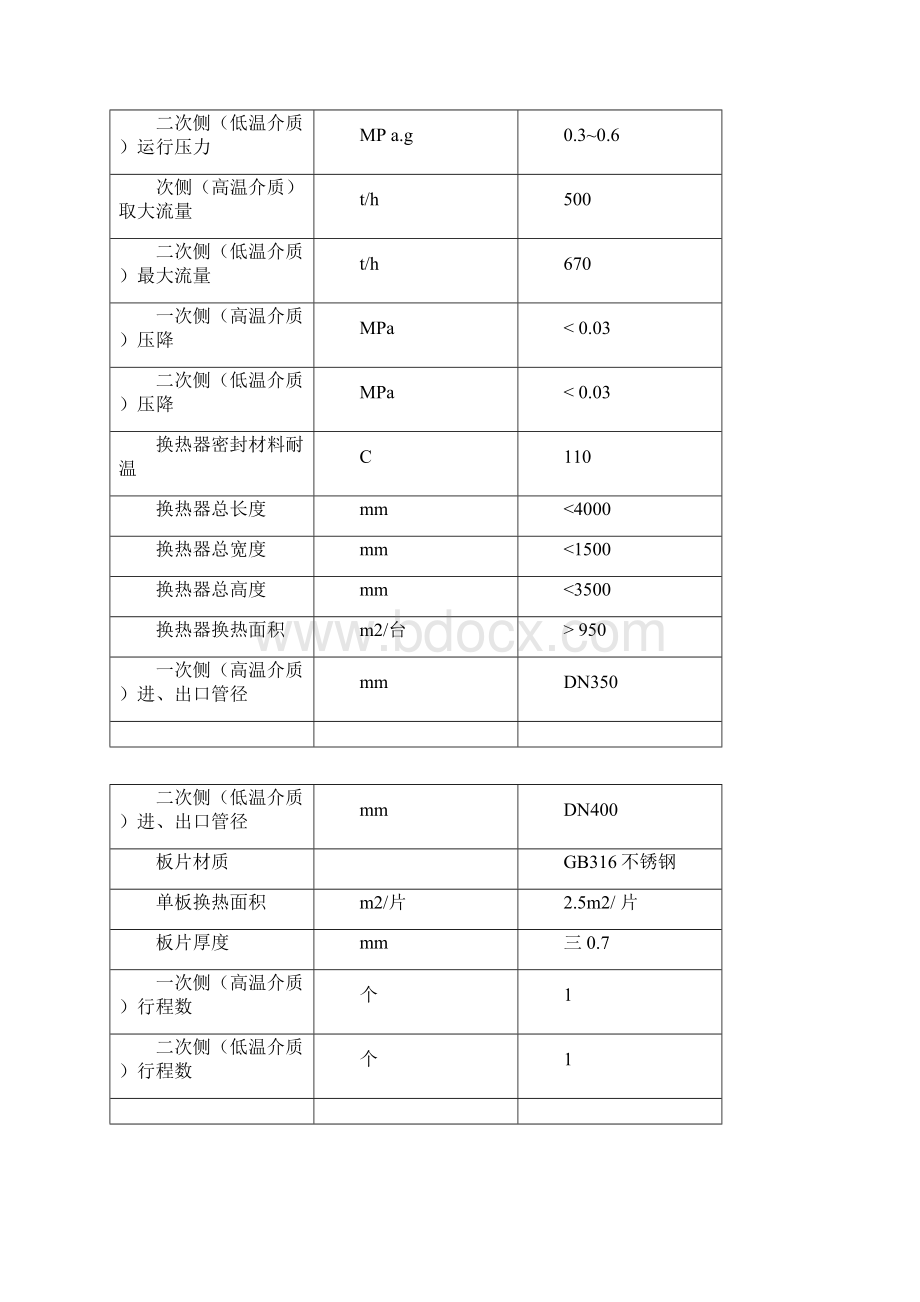 板式换热器技术要求.docx_第2页