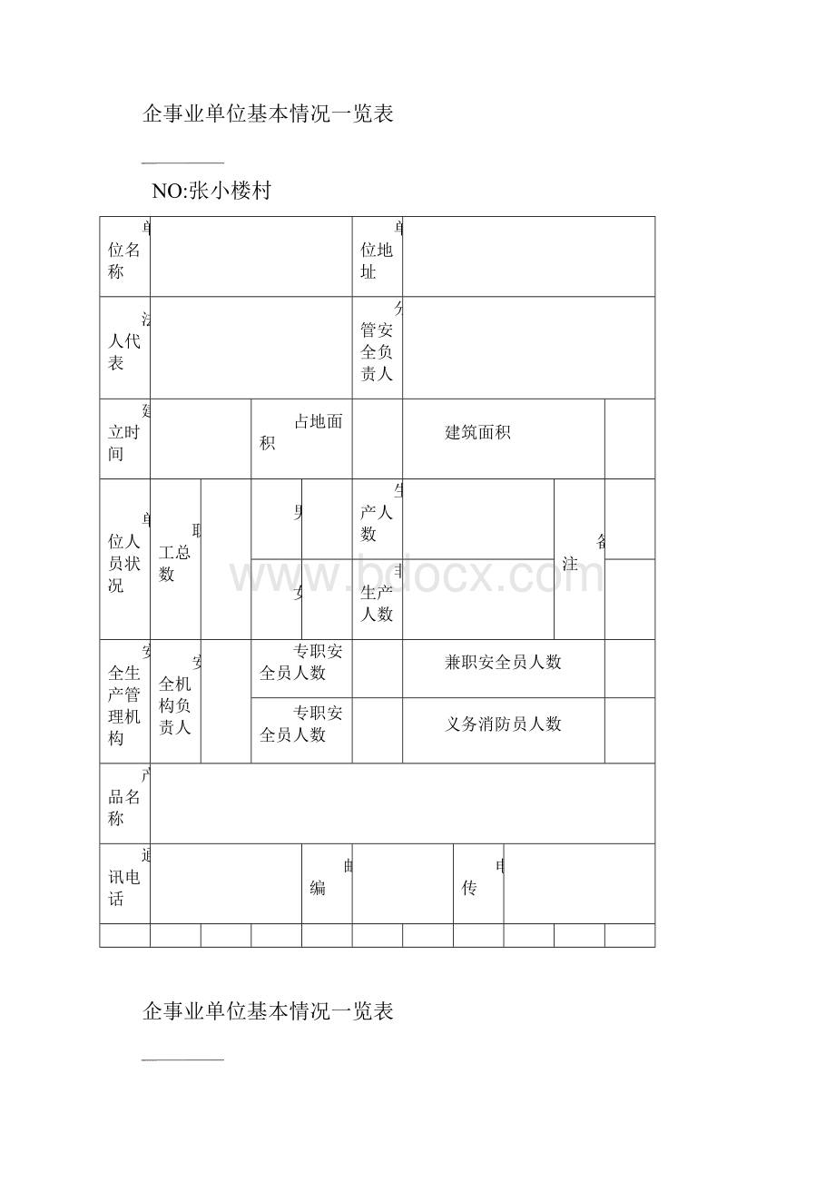 企事业单位基本情况一览表.docx_第2页