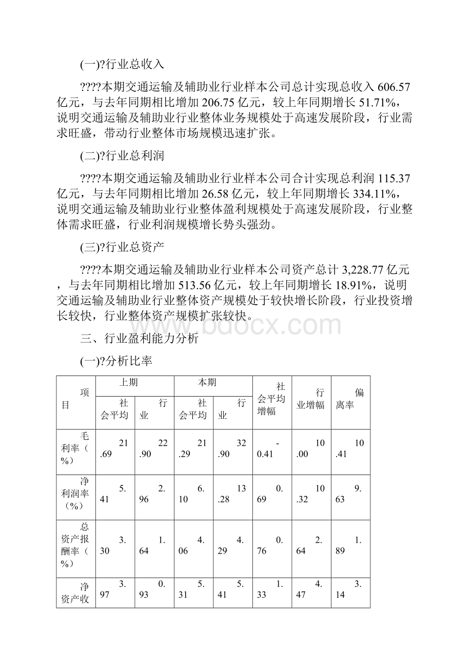 交通运输及辅助业si行业分析报告.docx_第2页