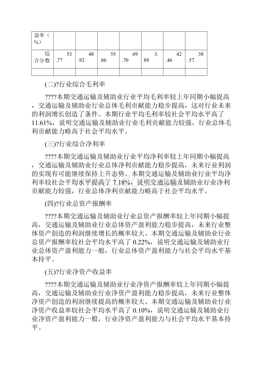 交通运输及辅助业si行业分析报告.docx_第3页