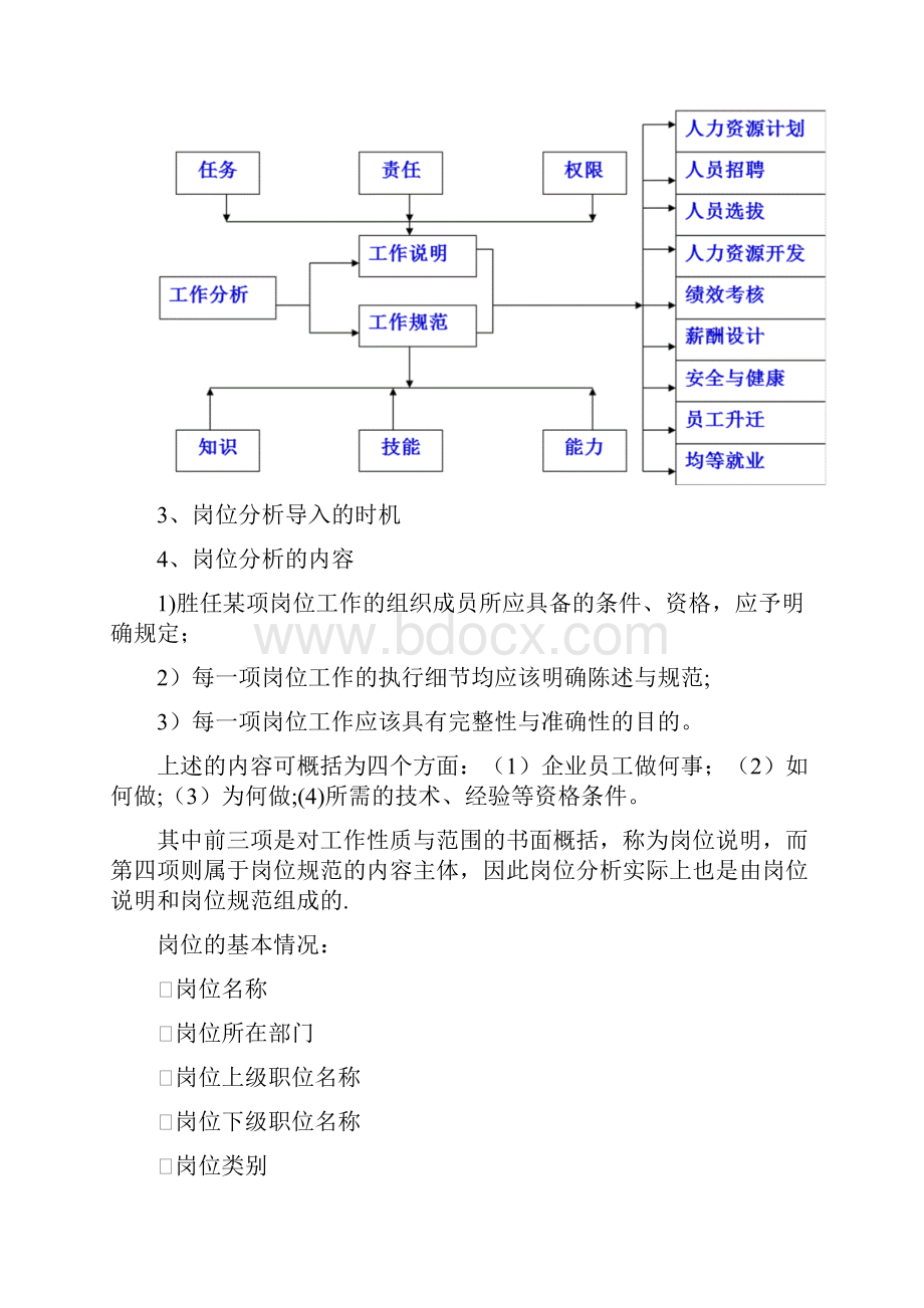 岗位分析基础知识梳理.docx_第3页