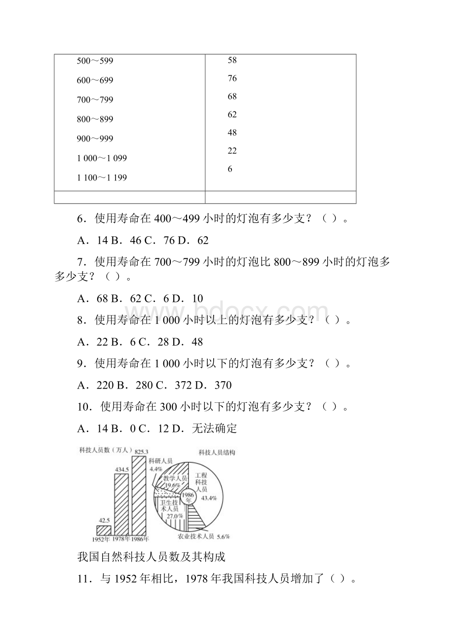 资料分析练习题及解析.docx_第2页