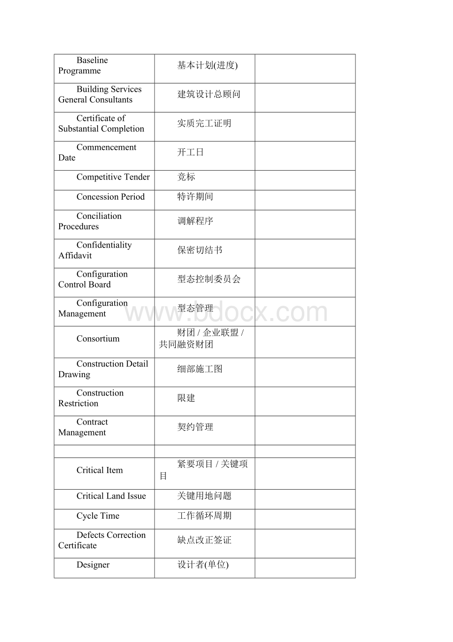 工程术语与缩写.docx_第3页