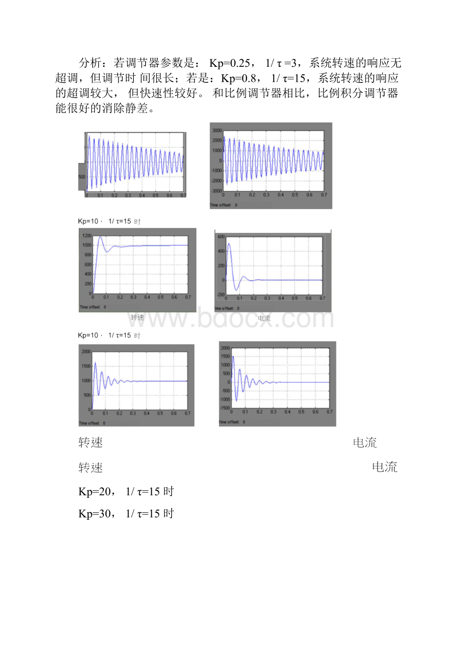 单闭环双闭环仿真.docx_第3页