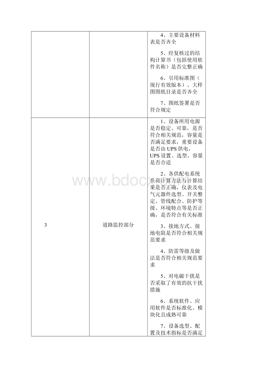 建筑工程设计道路工程施工图设计文件审查要点.docx_第2页