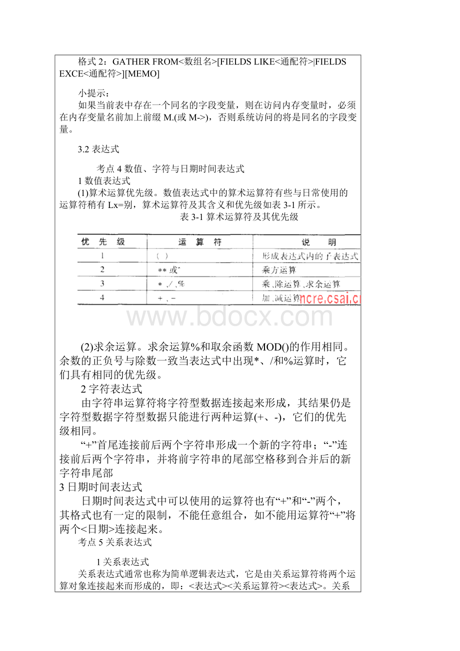 全国计算机等级考试二级VF考点分析之3.docx_第3页