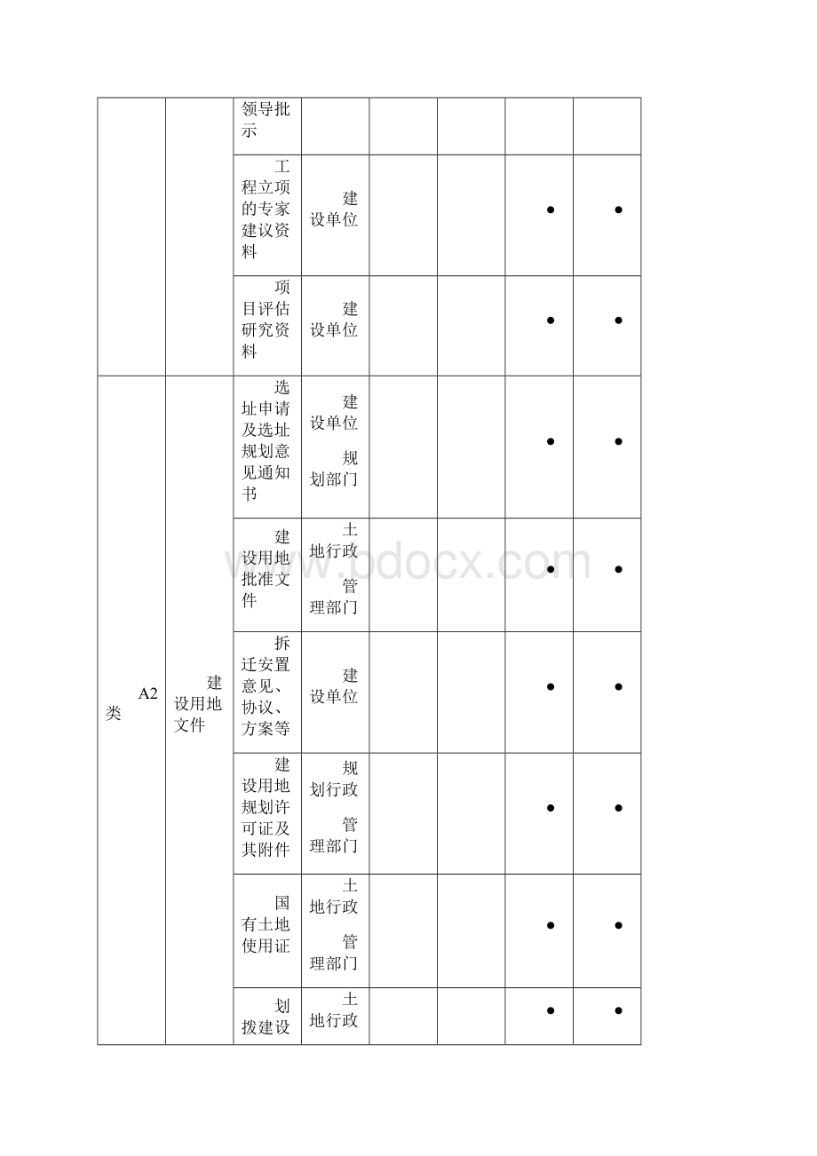 分部分项划分表格.docx_第2页