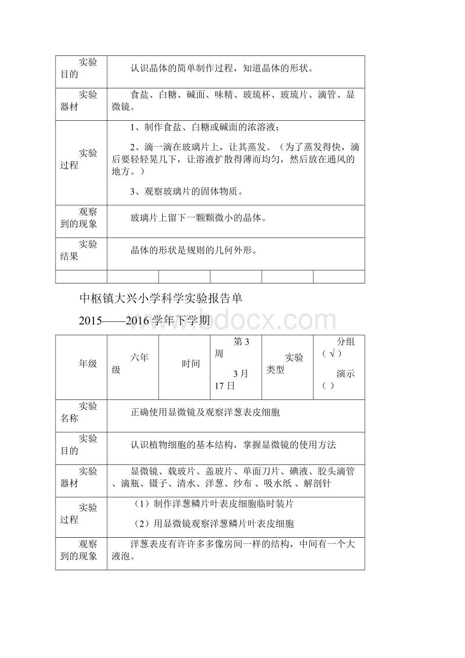 中枢镇大兴小学科学实验报告单六下.docx_第2页