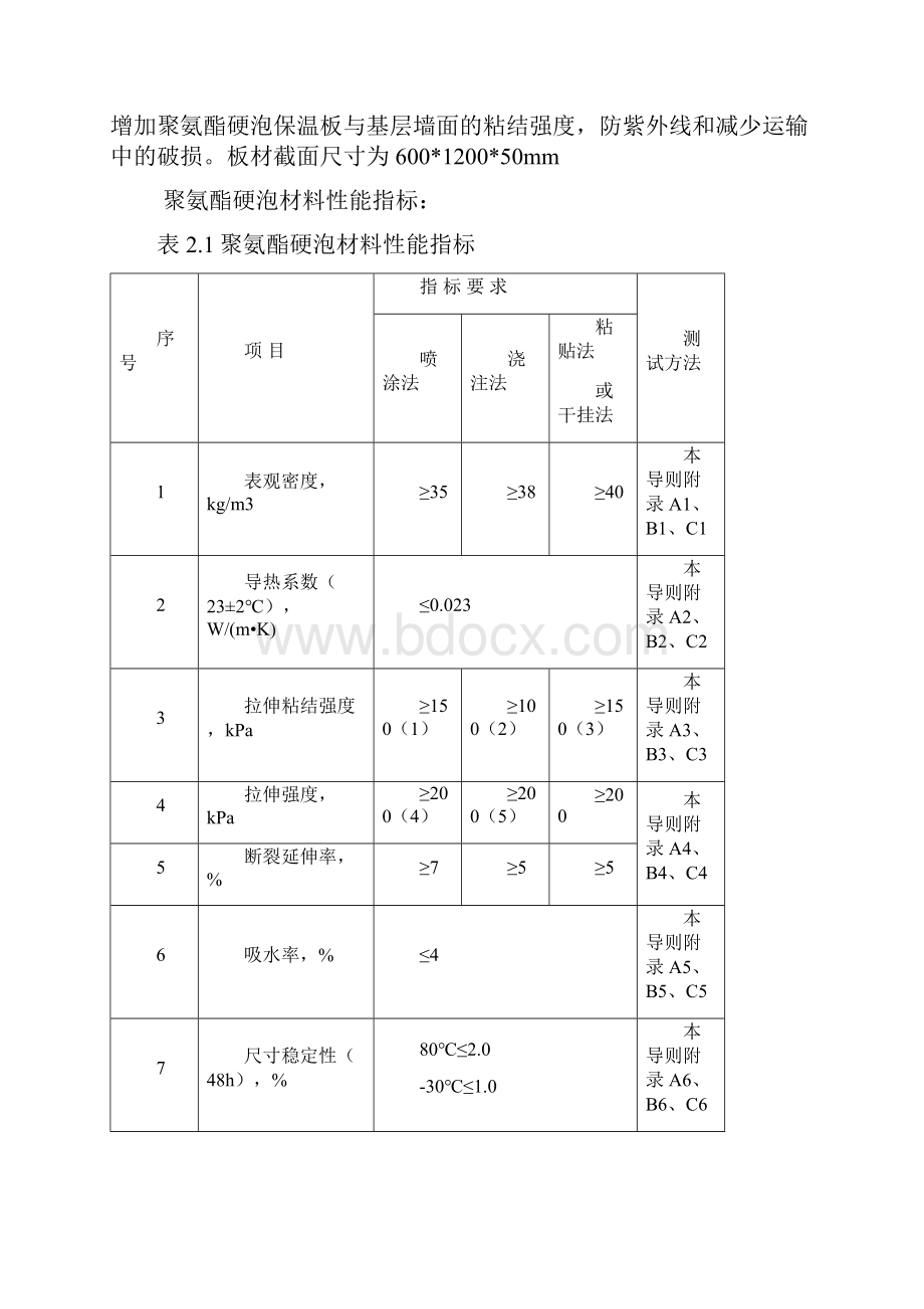 硬泡聚胺脂板薄抹灰施工技术要求.docx_第2页