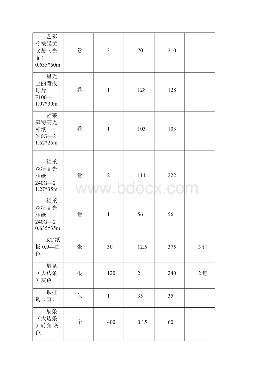 产品名称用规格型号.docx_第3页