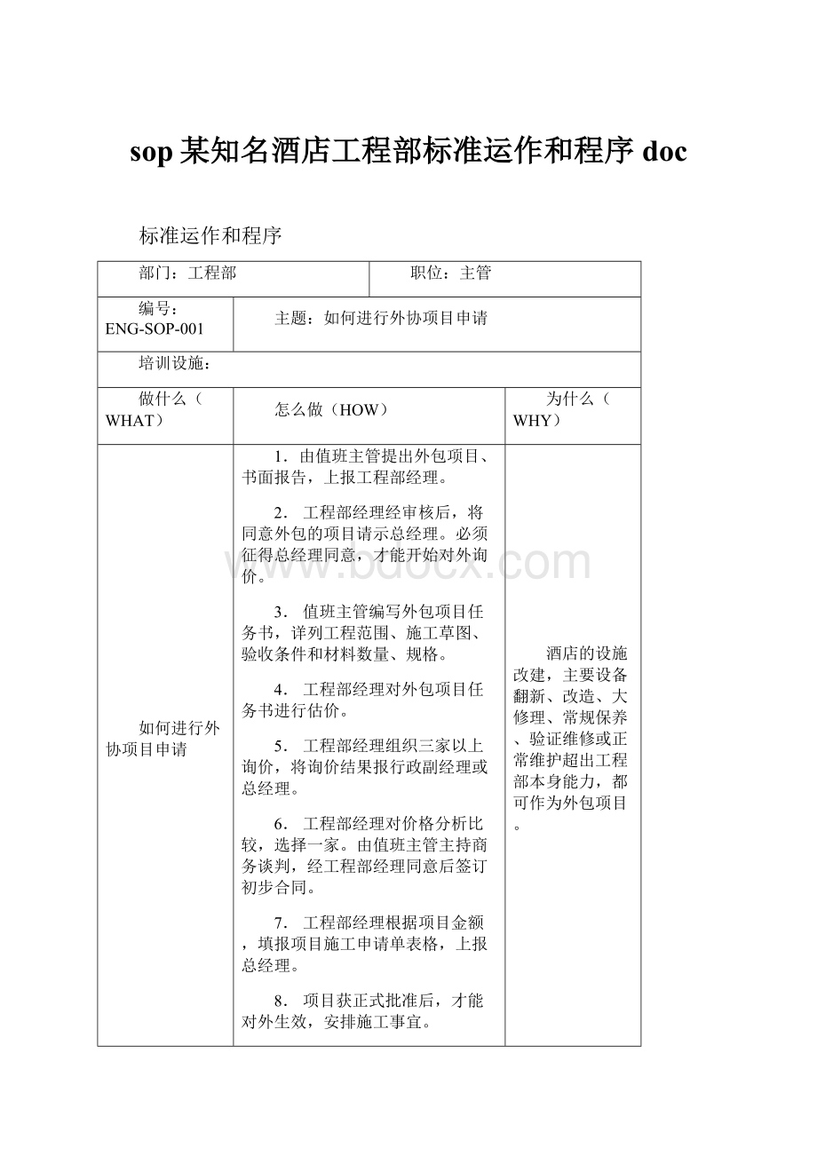 sop某知名酒店工程部标准运作和程序doc.docx_第1页