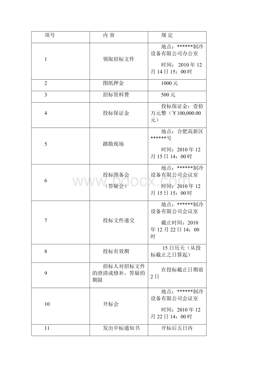 钢结构厂房招标文件最终版上传.docx_第2页